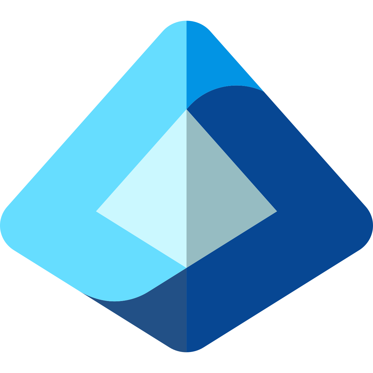 Okta / Azure AD